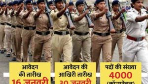 mp-police-jobs