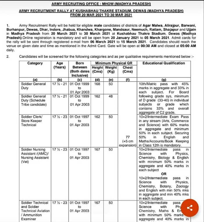 army recruitment notification