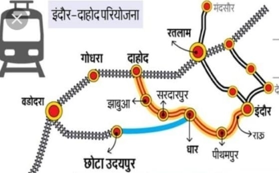 gunawad to dhar rail line