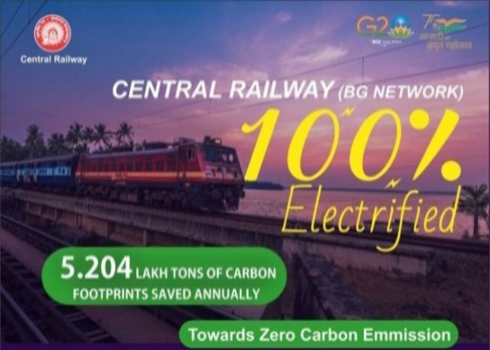 indian railways net zero carbon emission